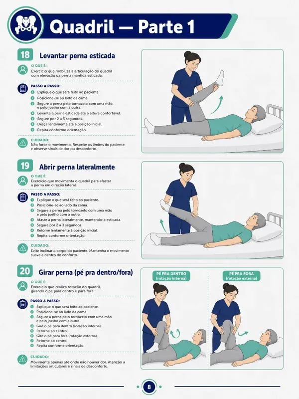 Página do guia: exercícios de quadril, parte 1